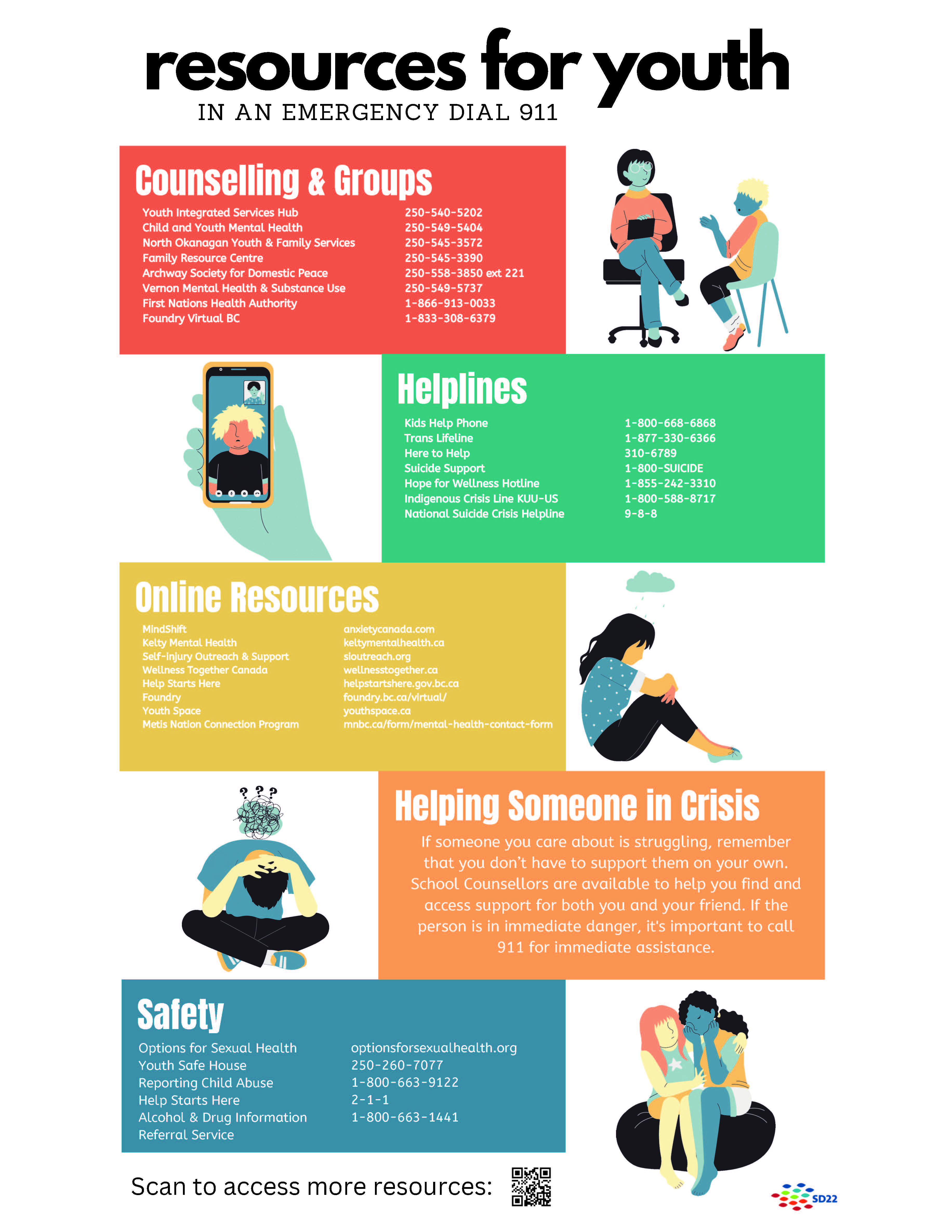 resources for youth 11x17